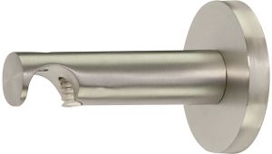 Kannake  16 mm Function