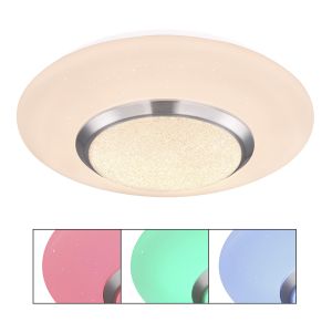 Plafondi Globo Candida