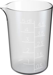 Mittakannu GastroMax