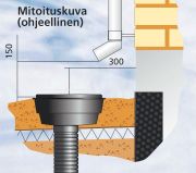 Rännikaivo Merika 110 Grande