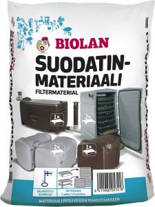 Suodatinmateriaali Biolan harmaavesisuodattimiin